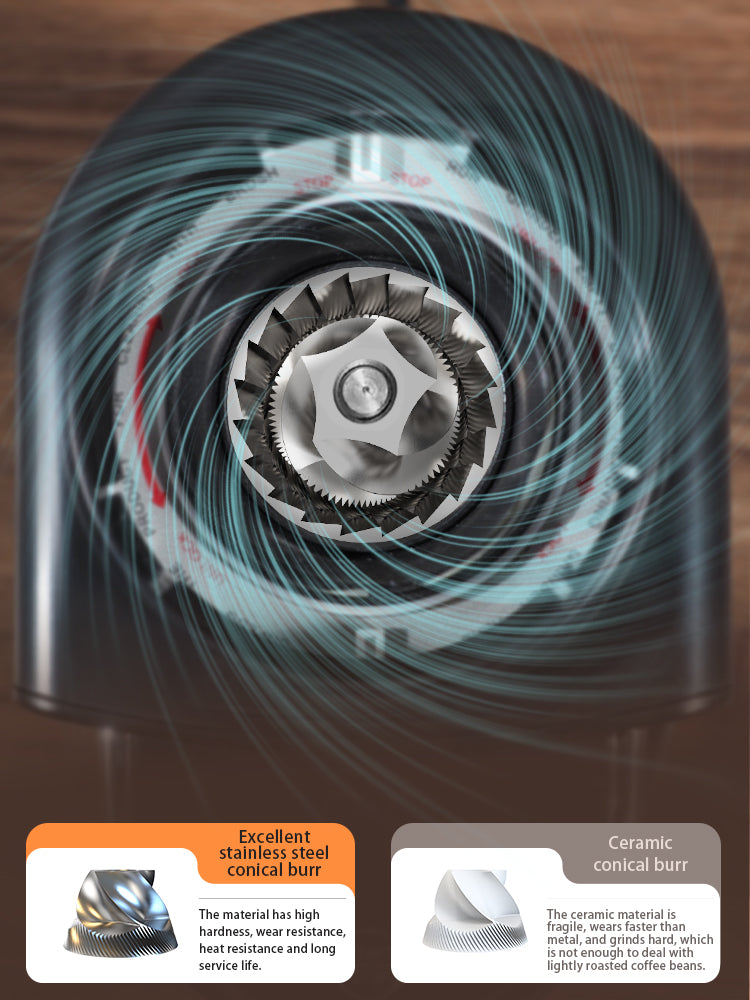 HiBrew Automatic 31 Gear Burr Mill Grinder