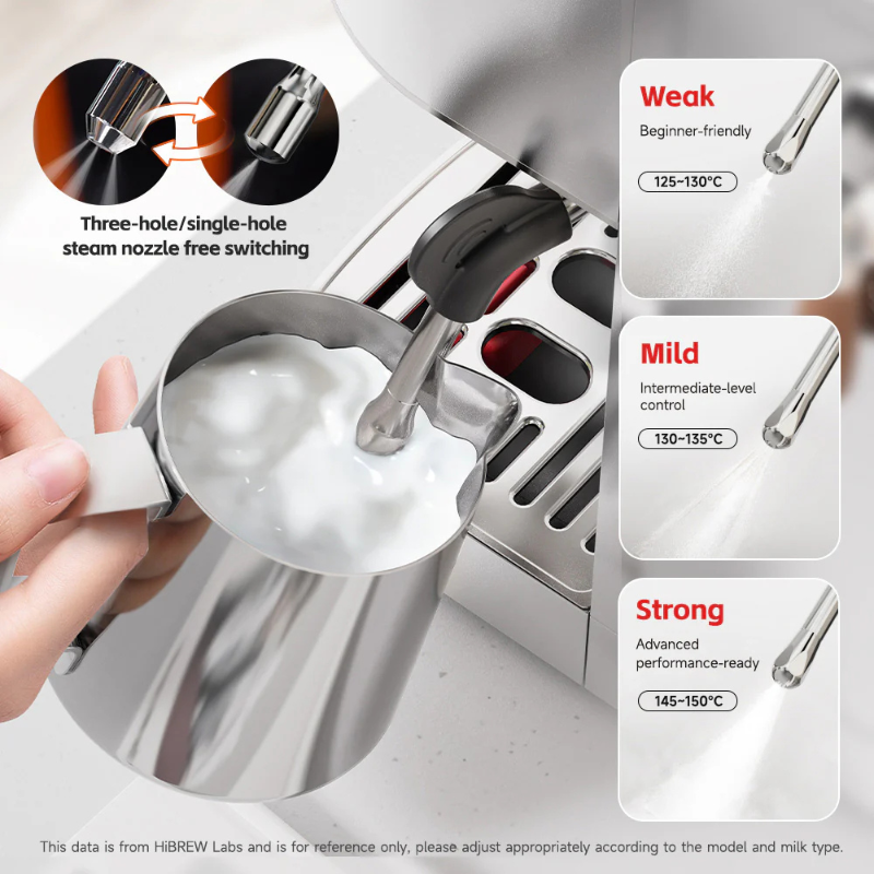 HiBREW Dual Boiler Espresso Machine with Intuitive Touchscreen