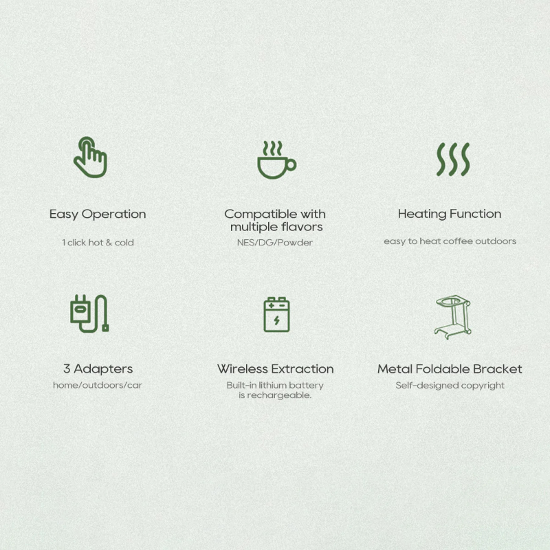 HiBrew Wireless Electric Portable Coffee Machine