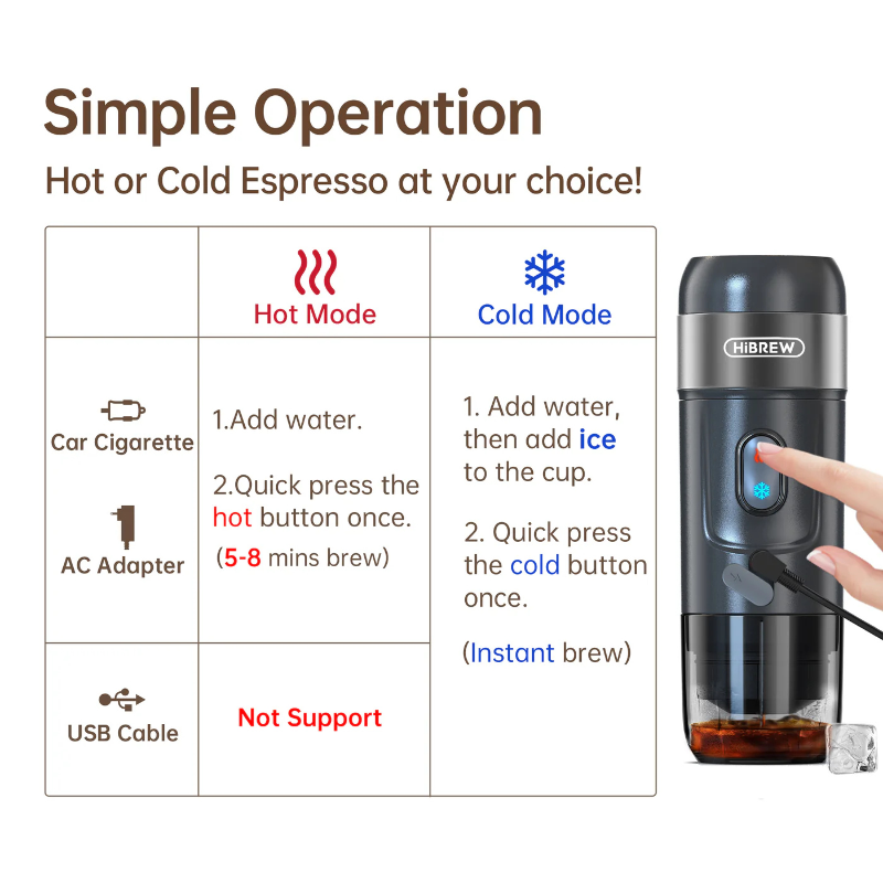 HiBrew Portable Hot & Cold Brewing Coffee Machine