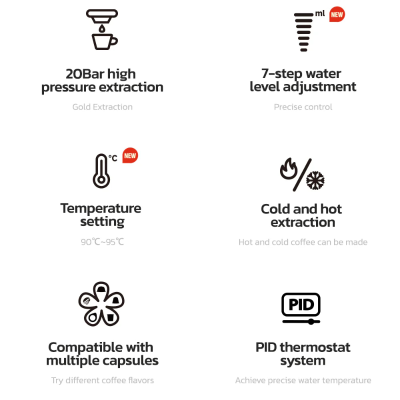 HiBREW 6in1 Capsule Coffee Machine H1B