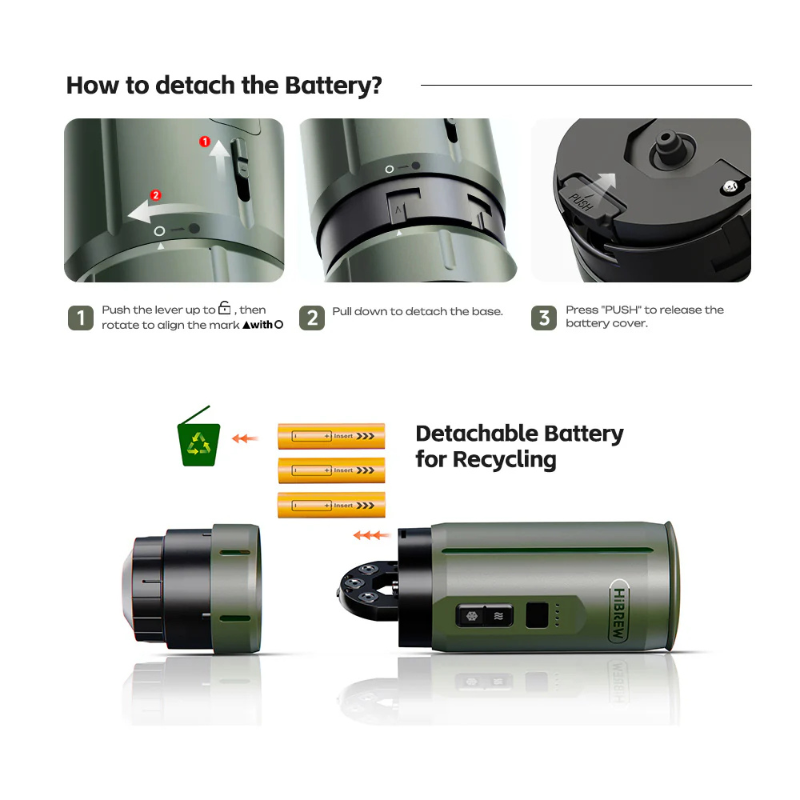 HiBREW H4C – Portable Espresso Maker with Detachable Battery