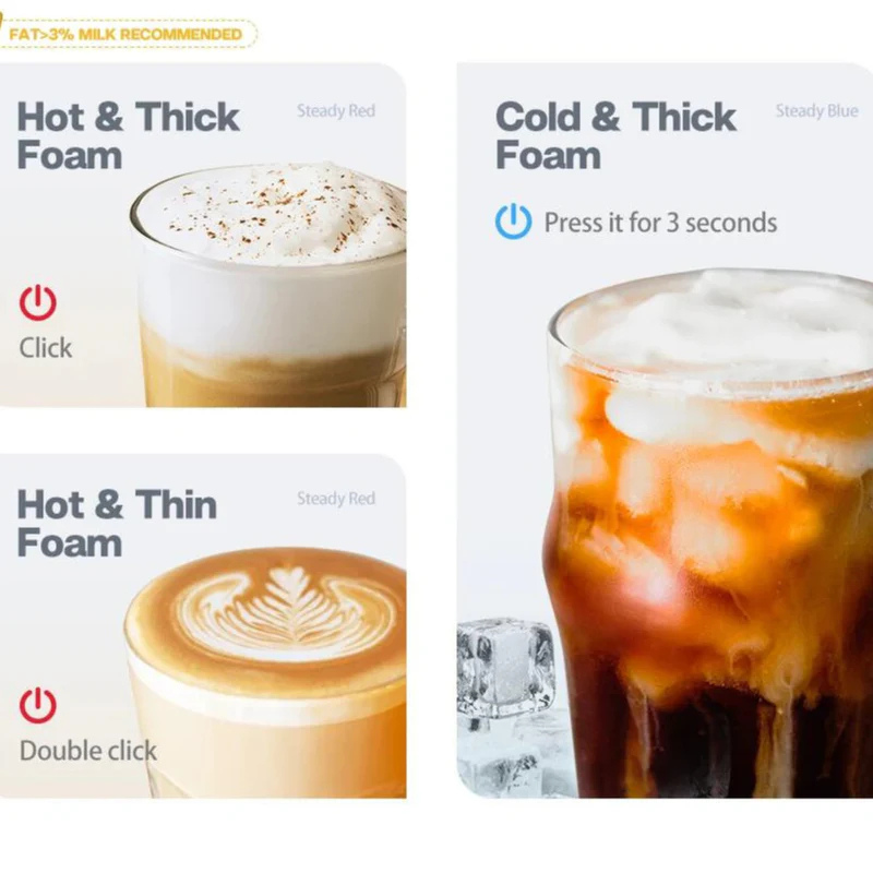 HiBrew Automatic 3 in 1 Milk Foamer